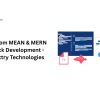 Custom MEAN & MERN Stack Development – Justtry Technologies