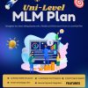 How Uni-level MLM Compensation Plan Works in 2026